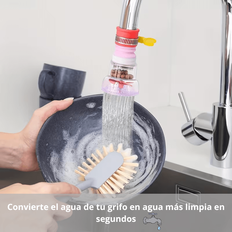 FILTRO GIRATORIO Y PURIFICADOR DE AGUA