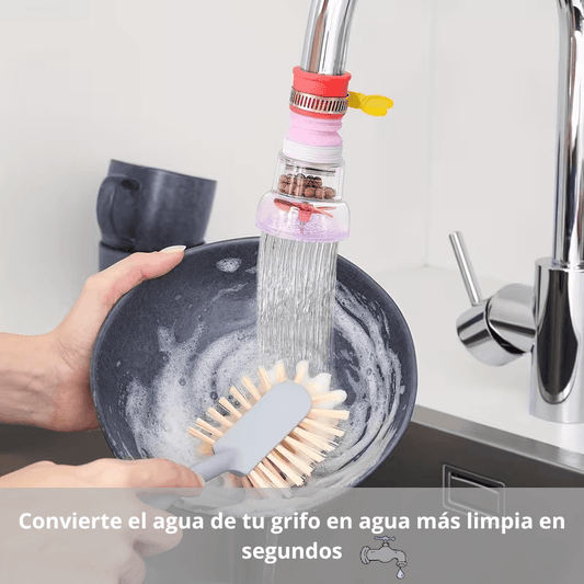 FILTRO GIRATORIO Y PURIFICADOR DE AGUA