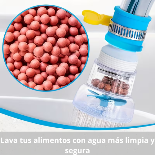 FILTRO GIRATORIO Y PURIFICADOR DE AGUA